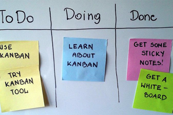 Metodologias Ágeis: Kanban - Organizar para finalizar